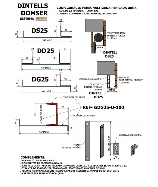 gdd25g